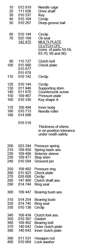Drive Shaft Circlip
