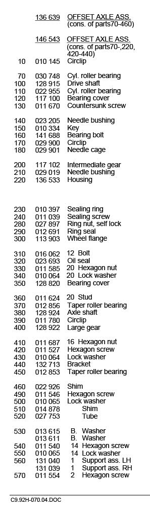Locking Ring for Holder C992