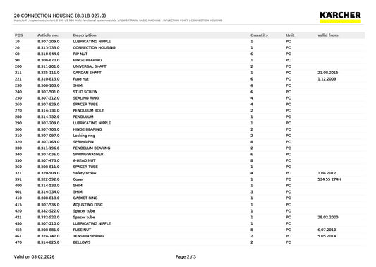 Cardon Shaft for Holder C992