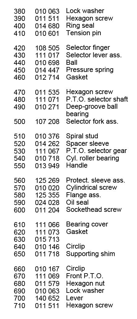 Bearing Shaft for Holder C992