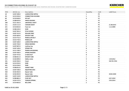 Center Pivot Spacer Tube for Holder C992