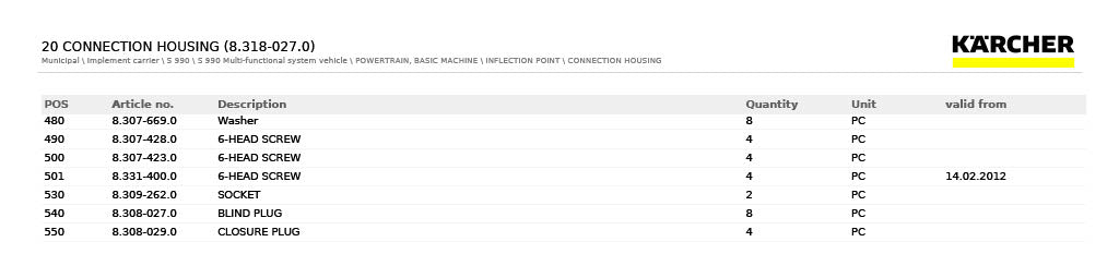 Center Pivot Spacer Tube for Holder C992