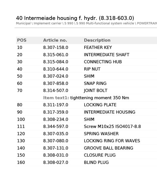 Snap Ring for Holder C992