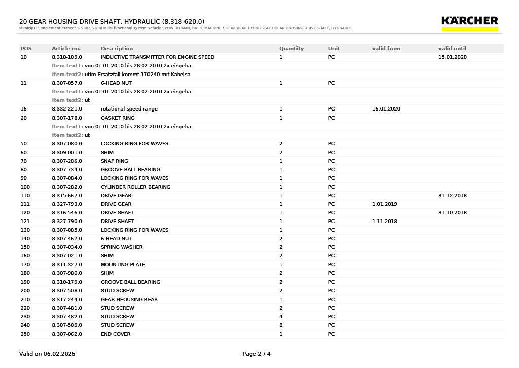 Bearing for Holder C992