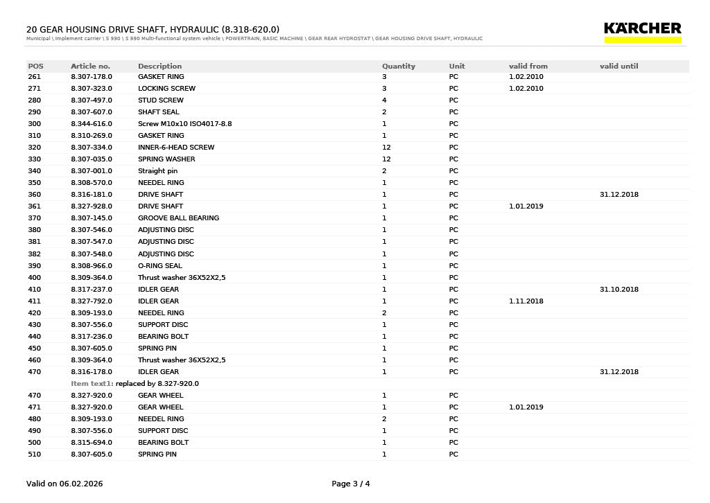 Bearing for Holder C992