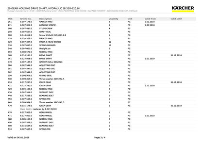 Bearing for Holder C992