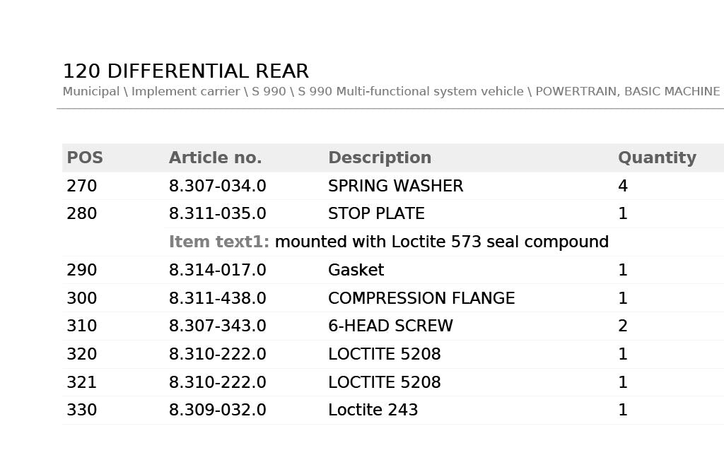 Front Differential Bearing Cap for Holder C992