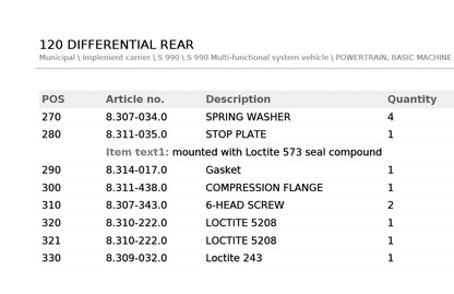 Front Differential Bearing Cap for Holder C992