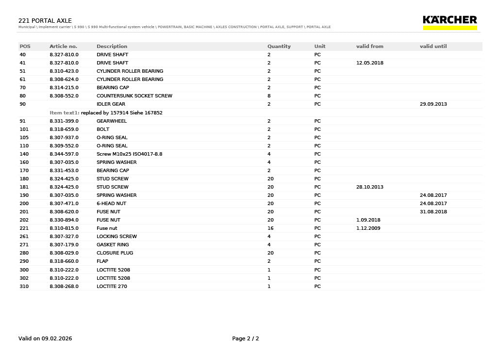 Karcher parts list with item numbers, descriptions, quantities, and dates on a white background