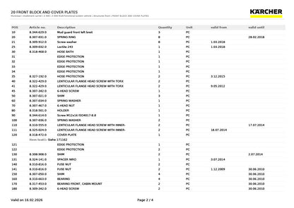 Cab Step Plate for Holder C992