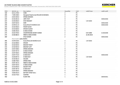Cab Step Plate for Holder C992