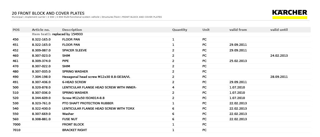 Cab Step Plate for Holder C992